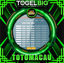 PREDIKSI TOGEL TOTOMACAU-4D-P3 14 JUN 2026 TOGELBIG