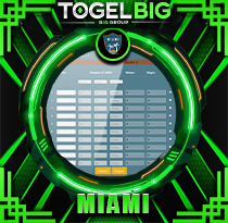 PREDIKSI TOGEL MIAMI 16 JUN 2026 TOGELBIG