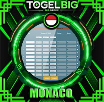 PREDIKSI TOGEL MONACO 16 JUN 2026 TOGELBIG